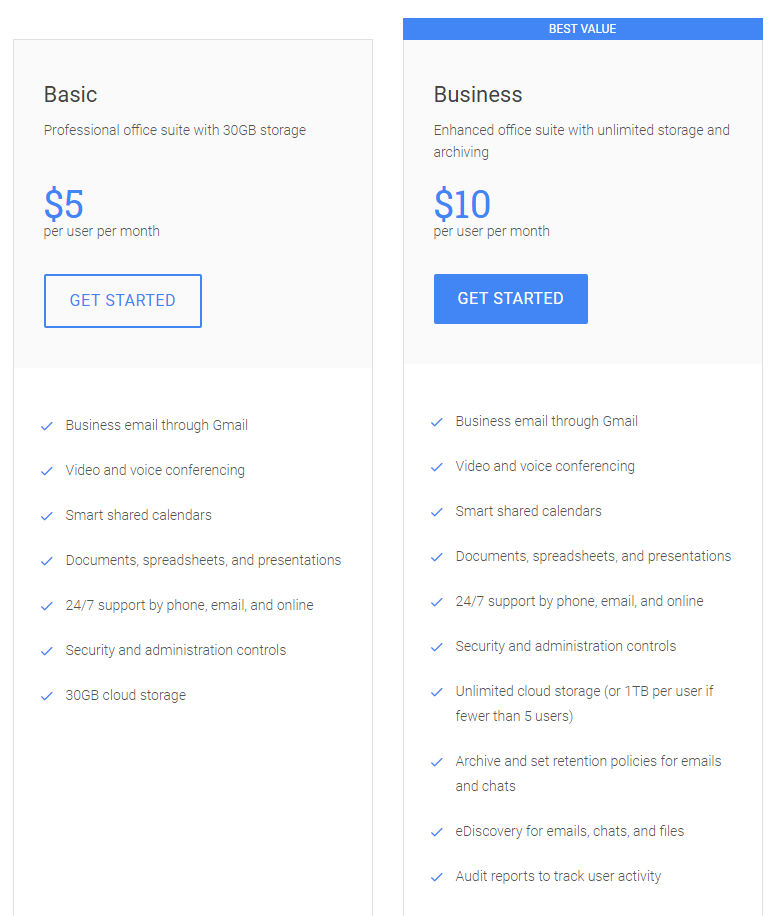 G Suites for Work Pricing