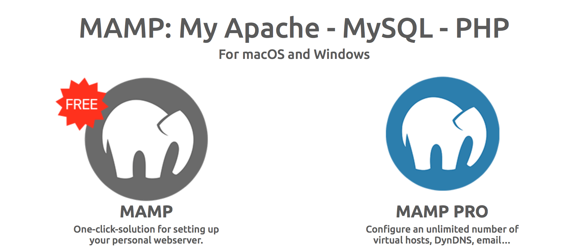 mamp for mac 10.9.5
