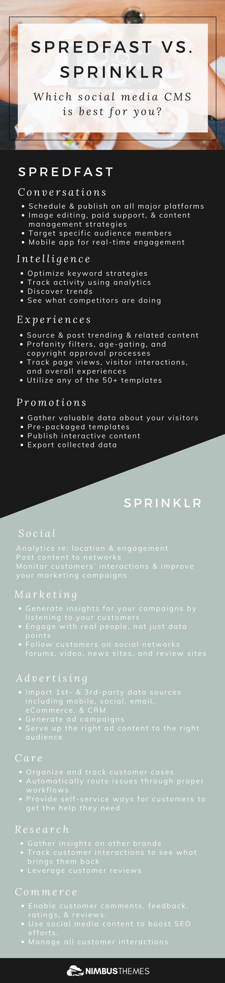 Infographic - Spredfast vs. Sprinklr